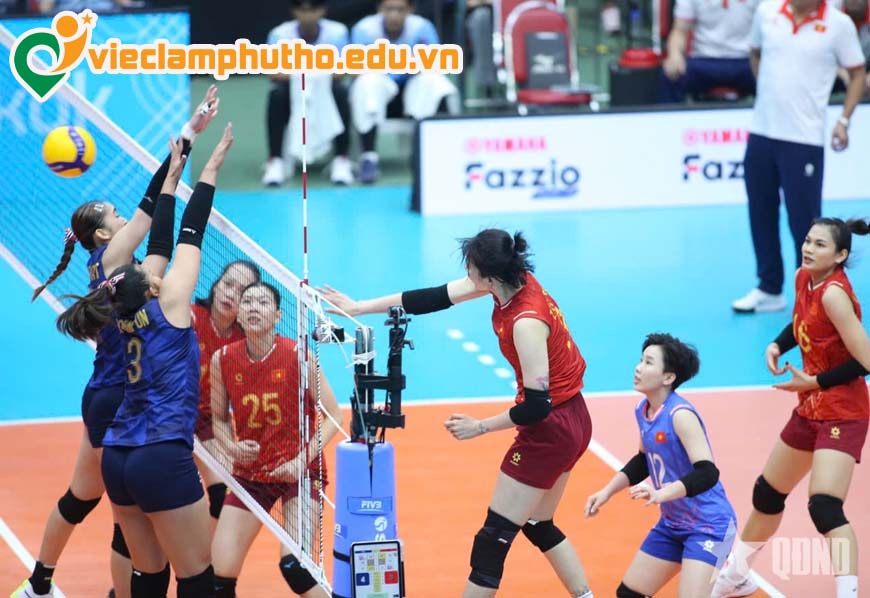 Nhu cầu tuyển việc làm thể dục / thể thao Phú Thọ