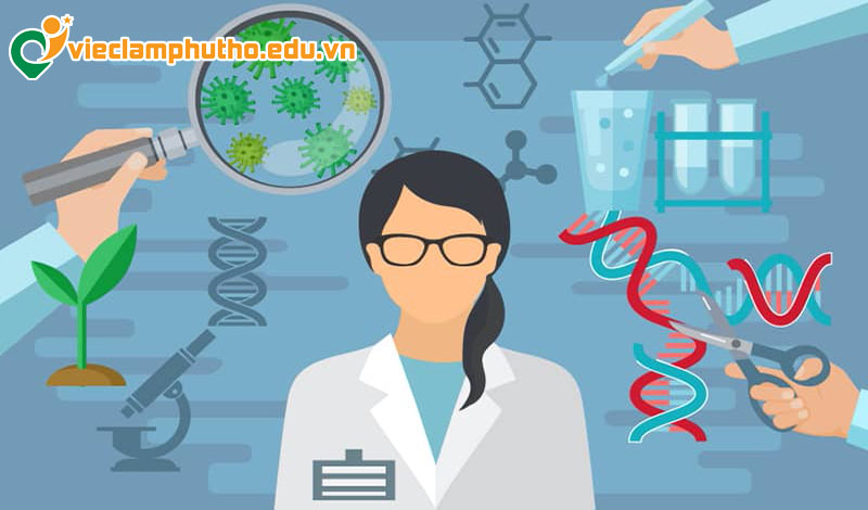Xu hướng ứng dụng công nghệ sinh học tại địa phương